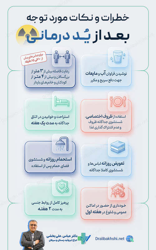 خطرات و نکات بعد از ید درمانی